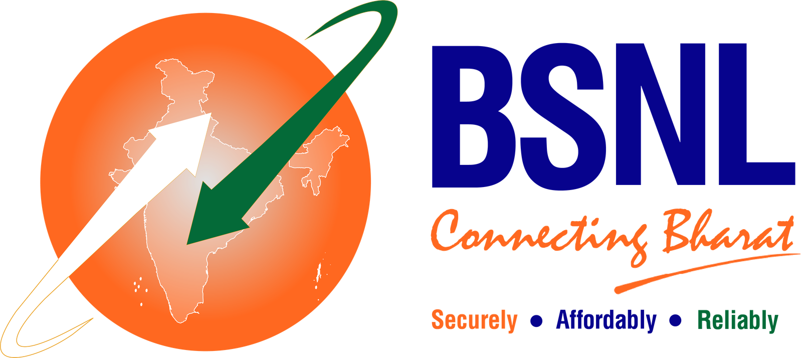 BSNL logo