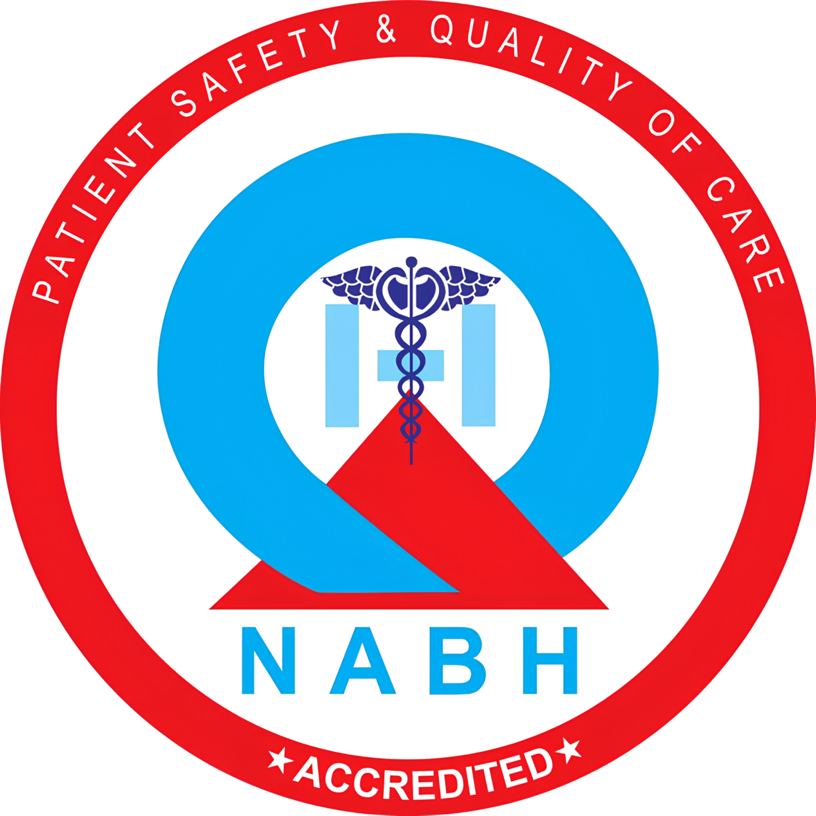 NABH